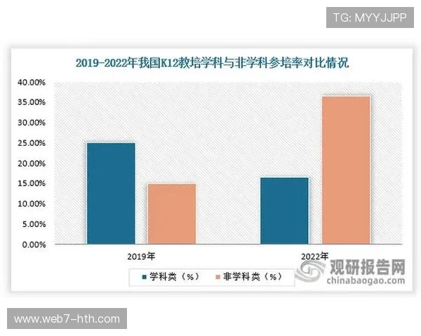 本年度行业集中度提升 推动服务质量标准化